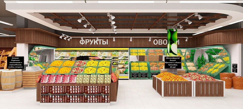 Расстановка стеллажей в магазине: правила и схема