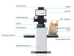 Касса самообслуживания